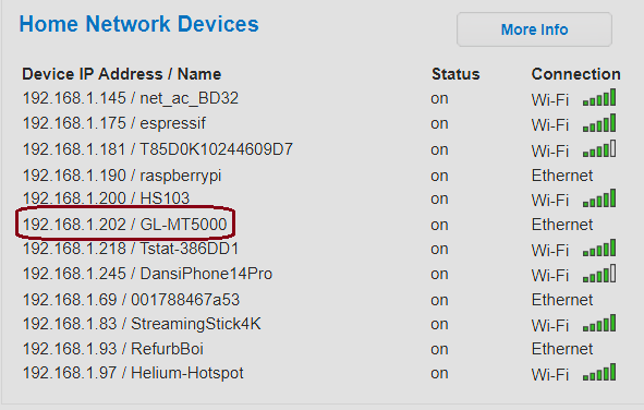 Router device list showing Brume 3 IP address